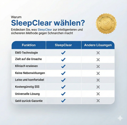 Intelligentes EMS-Schlafgerät