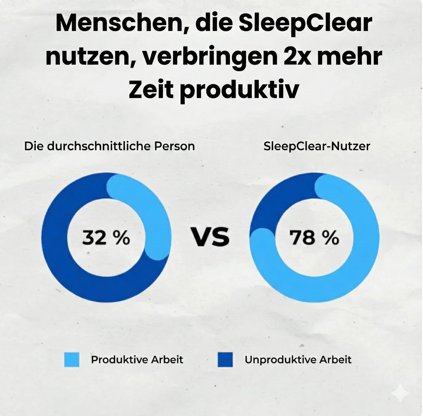 Intelligentes EMS-Schlafgerät