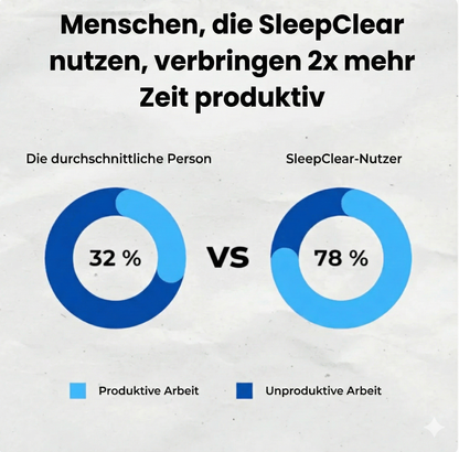 Intelligentes EMS-Schlafgerät